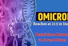 India’s Omicron reaches at 213, Restrictions Return in Several States