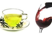 Assam Scientists develops Tea-Wine