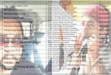 Assam lynching case: 16 arrested, CM ordered high level enquiry