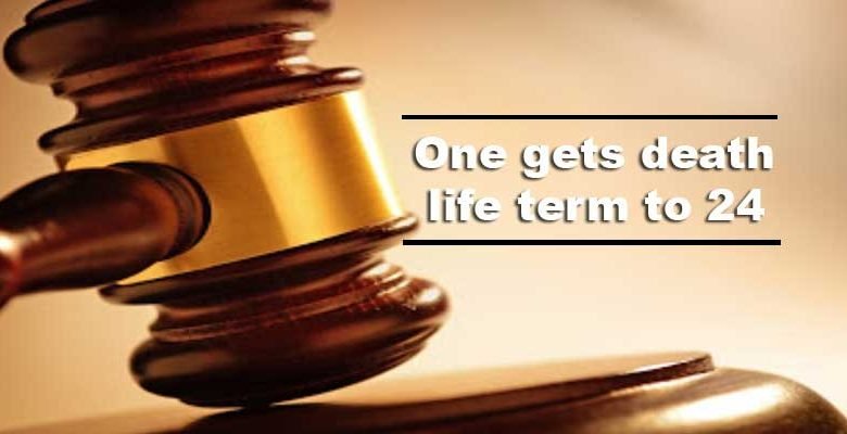 Assam: One gets death, life term to 24 for lynching tea garden doctor