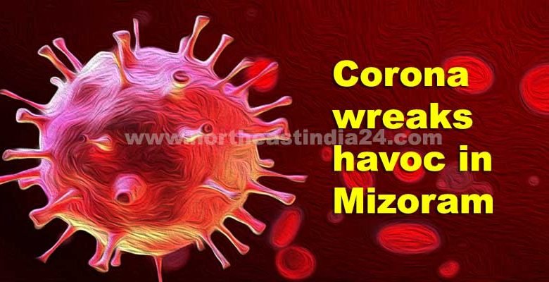 Mizoram: Corona wreaks havoc in state, 725 cases reported in 24 hours