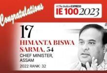 Assam CM Himanta Biswa Sarma Ranked 17th Most Powerful Indian by IE-100