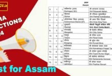 BJP's first candidate list: Sonowal replaces Rameswar Teli in Dibrugarh, Assam