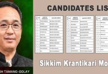 Sikkim Elections 2024: SKM releases candidate list for 34 Assembly and one LS Seat