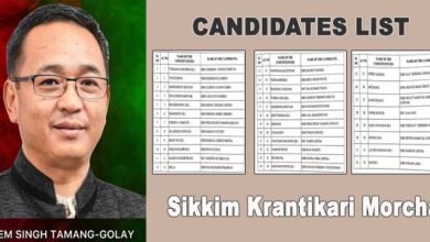 Sikkim Elections 2024: SKM releases candidate list for 34 Assembly and one LS Seat