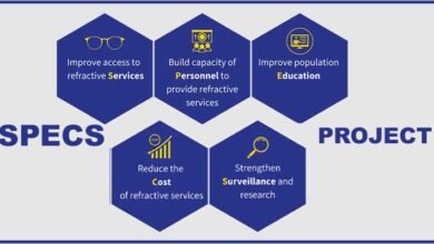 Assam: Project SPECS of WHO will soon be Implemented in Assam