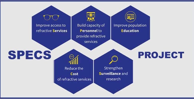 Assam: Project SPECS of WHO will soon be Implemented in Assam