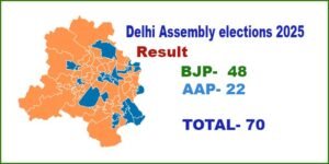 Read Analysis on the result of Delhi Assembly elections 2025