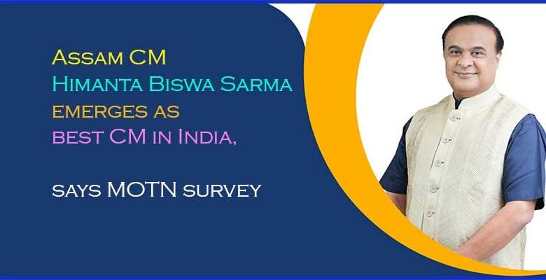 Assam CM Himanta Biswa Sarma emerges as best CM in India, says MOTN survey