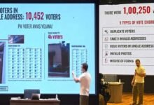 Rahul Gandhi Alleges ‘Massive’ Voter Fraud, Accuses Election Commission of Collusion with BJP