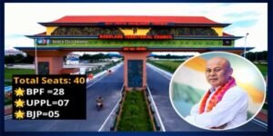 Assam: BPF’s Landslide in BTC 2025: Mohilary Returns to Power with 28 Seats