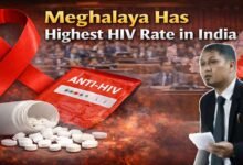 Meghalaya Reports Highest HIV Caseload in India