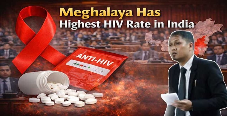 Meghalaya Reports Highest HIV Caseload in India