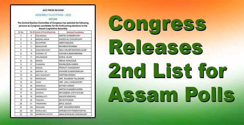 Congress Releases 2nd List for Assam Polls