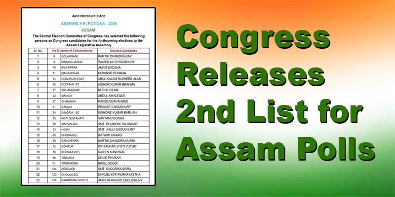 Congress Releases 2nd List for Assam Polls