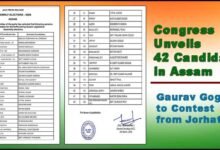 Congress Unveils 42 Candidates in Assam, Gaurav Gogoi to Contest from Jorhat