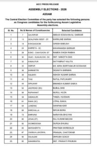 Congress Unveils 42 Candidates in Assam, Gaurav Gogoi to Contest from Jorhat