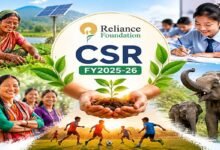 Reliance Expands CSR Focus on Rural Livelihoods, Education and Animal Welfare