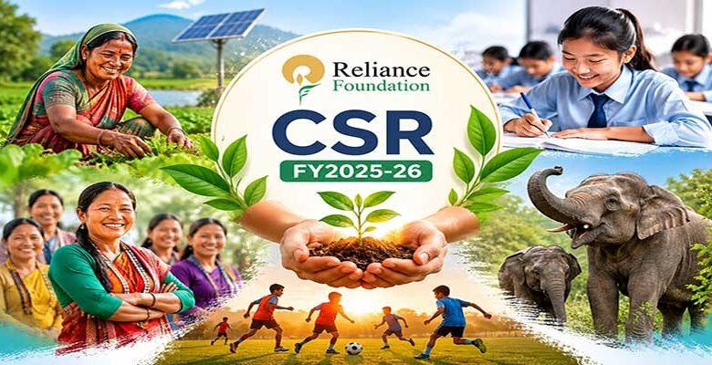 Reliance Expands CSR Focus on Rural Livelihoods, Education and Animal Welfare