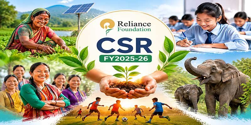 Reliance Expands CSR Focus on Rural Livelihoods, Education and Animal Welfare