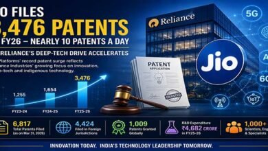 Jio Files 3,476 Patents in FY26, Averaging Nearly 10 Patent Applications a Day